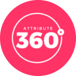 GrowthOps Touchpoint 360